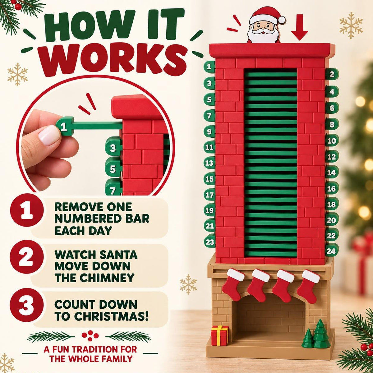 How the Santa chimney advent calendar countdown works