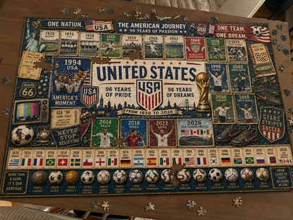 USA 96th World Cup Soccer "Road to Glory" Jigsaw Puzzle – 500/1000 Pieces